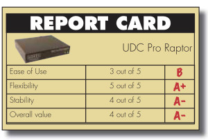 Raptor-reportcard