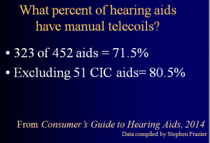 hearingloop