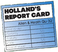 Allen&Heath-ReportCard