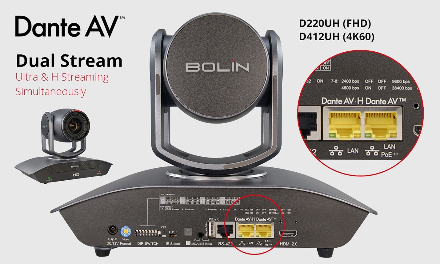 Bolin best sale ptz camera