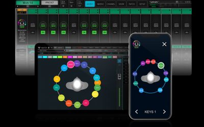 Waves announces eMo IEM: immersive in-ear mixing software for eMotion LV1 mixers