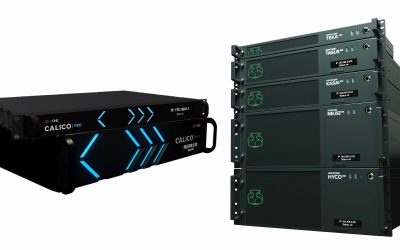 Award-winning Hippotizer MX Series Media Servers and tvONE CALICO PRO 1200 Video Processor Showcased at InfoComm 2025