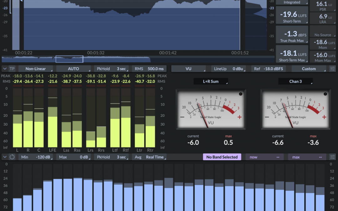 Solid State Logic Announces New Meter Pro Plug-in, and Latest Software Update for SSL 360° Ecosystem