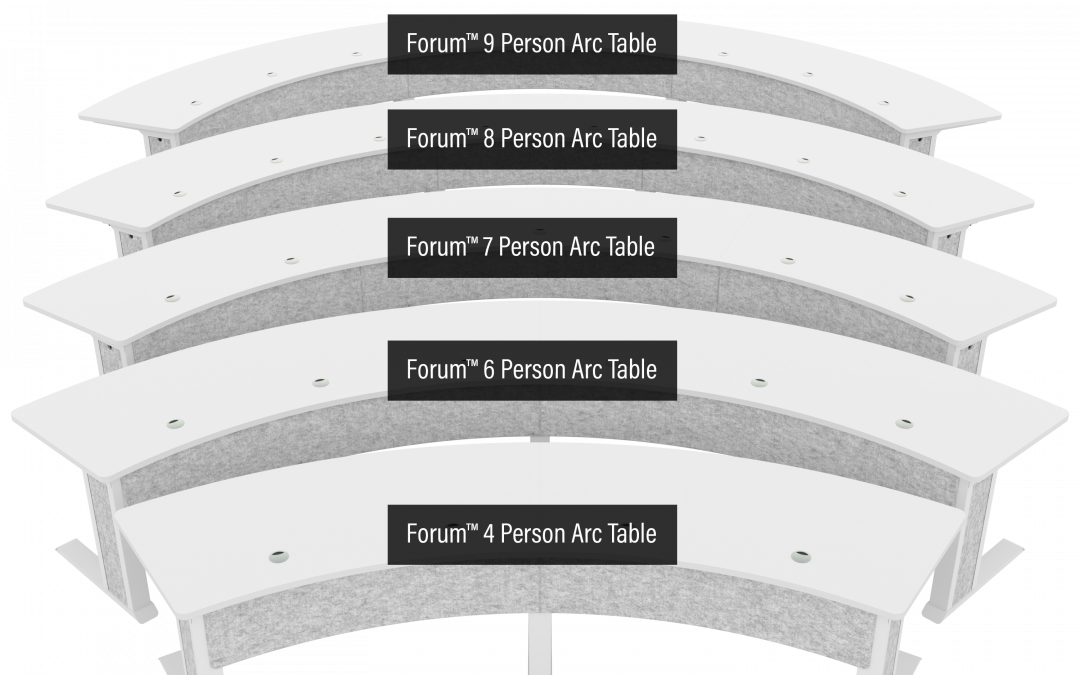 Middle Atlantic Expands Forum Collaboration Suite with Enhanced Customizations for 7-Person Arc Table