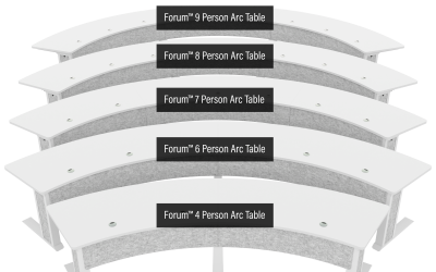 Middle Atlantic Expands Forum Collaboration Suite with Enhanced Customizations for 7-Person Arc Table